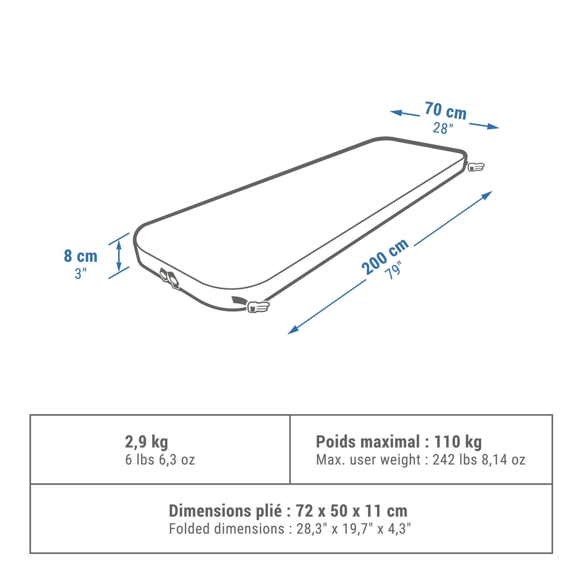 Quechua Ultimate Comfort Self-Inflating Mattress - Image 8