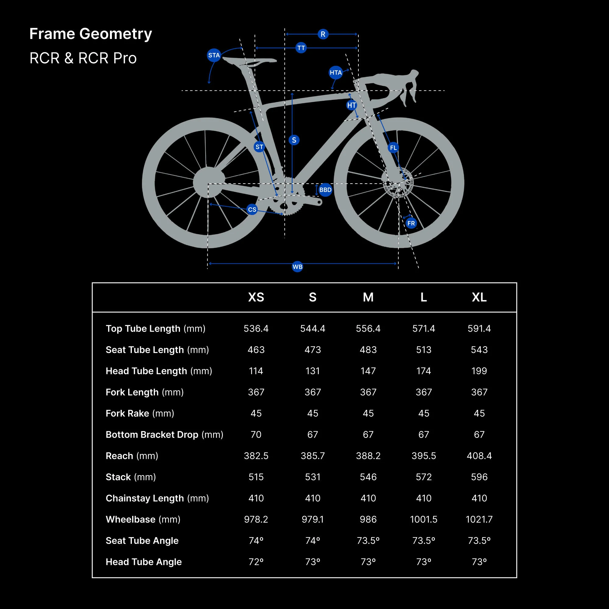 Van Rysel RCR PRO TEAM FRAME KIT - Image 11